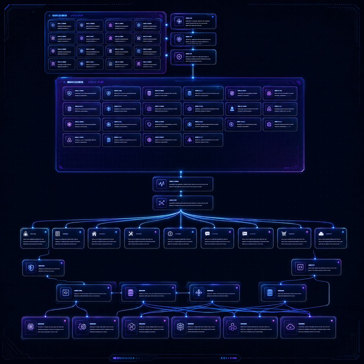 Phoenix Ascent AI core flow chart